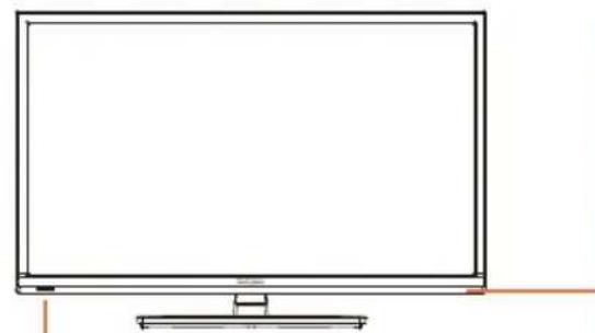 WESTINGHOUSE DWM32H1A1 - CONTENTS - 7