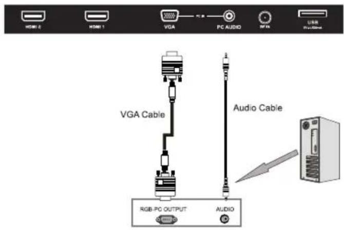 HDMI 4 HDMI 1 VGA PC PC AUDIO USB Play button VGA Cable Audio Cable RGB-PC OUTPUT AUDIO