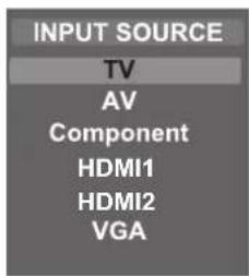 INPUT SOURCE TV AV Component HDMI1 HDMI2 VGA