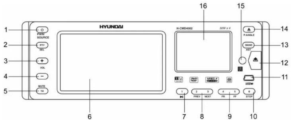HYUNDAI 1 2 3 4 5 6 7 8 9 10 11 12 13 14 15 16 H-CMD4002 50V x 4 P-ANGLE BAND AST USB 1 2 3 PREY NEXT FR FP STOP