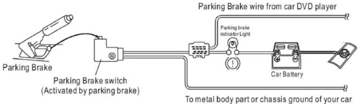 Parking Brake Parking Brake switch (Activated by parking brake) Parking Brake wire from car DVD player Parking brake indicator Light To metal body part or chassis ground of your car Car Battery