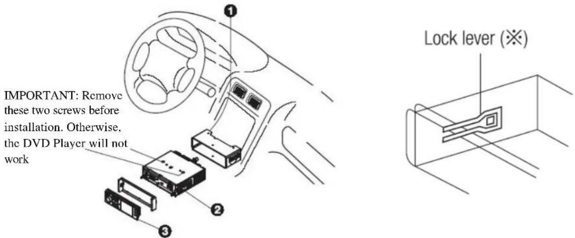 IMPORTANT: Remove these two screws before installation. Otherwise, the DVD Player will not work Lock lever (※)