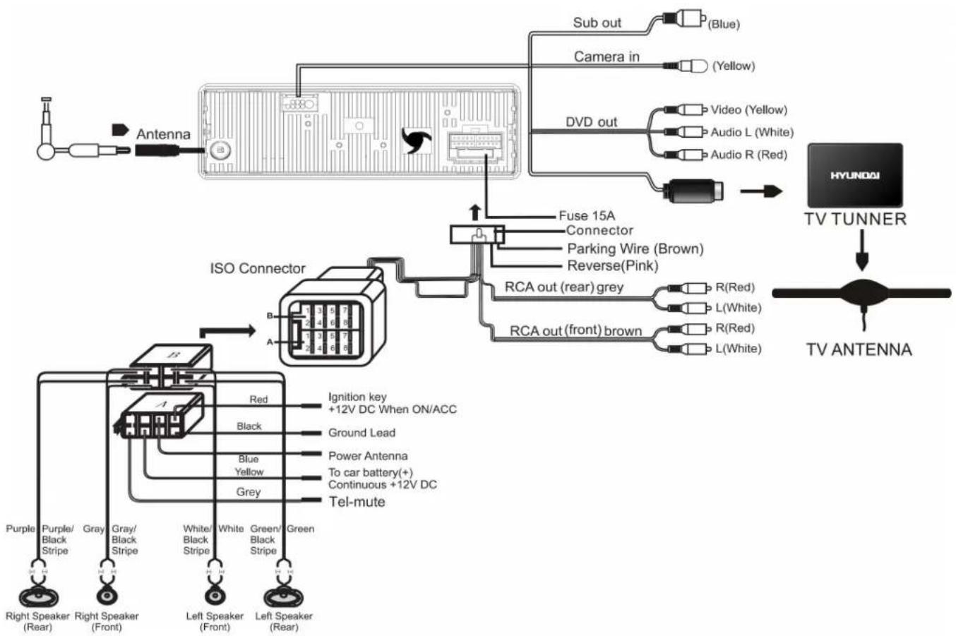 HYUNDAI H-CMD4001 - Note: - 1