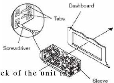 Screwdriver Tabs Dashboard Sleeve ck of the unit in