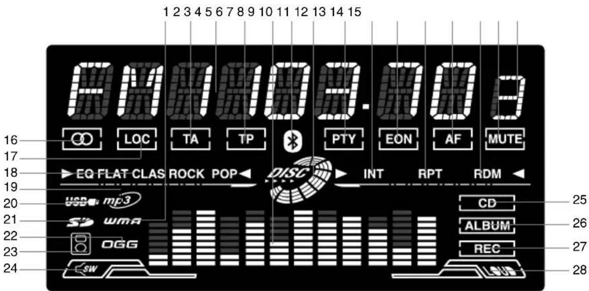HYUNDAI H-CDM8042 - LCD layout - 1