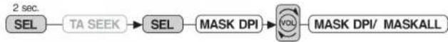 HYUNDAI H-CDM8038 - MASK DPI/MASK ALL - 1