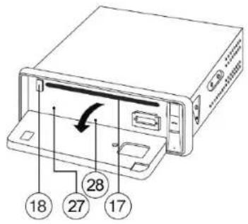 Diagram of an electronic device with numbered ports and a directional arrow indicating movement or flow.