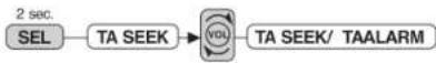HYUNDAI H-CDM8038 - TA SEEK/TA ALARM - 1