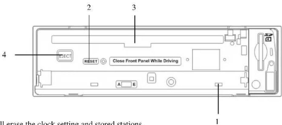 2 3 4 EJECT RESET Close Front Panel While Driving A E 1 All erase the clock setting and stored stations.