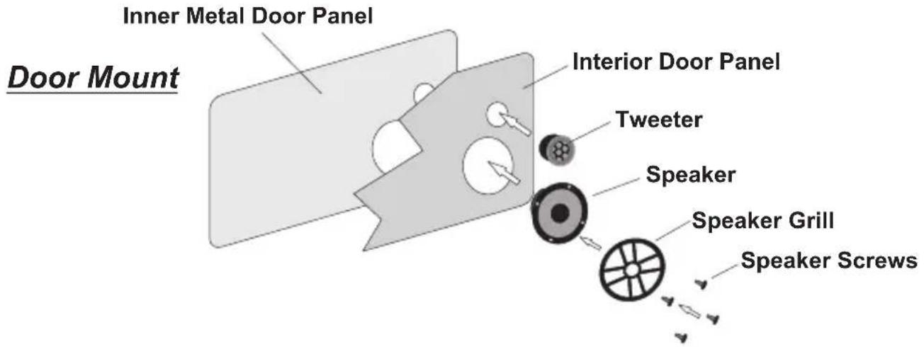 Crunch GRP5.2C - Custom Speaker Location and Installation - 1
