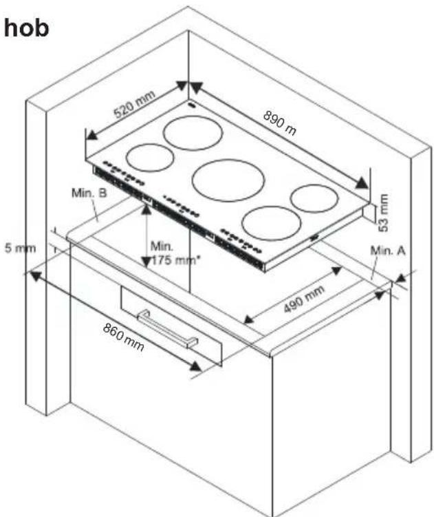 hob 520 mm 890 m Min. B 5 mm 175 mm* 490 mm 53 mm Min. A 860 mm