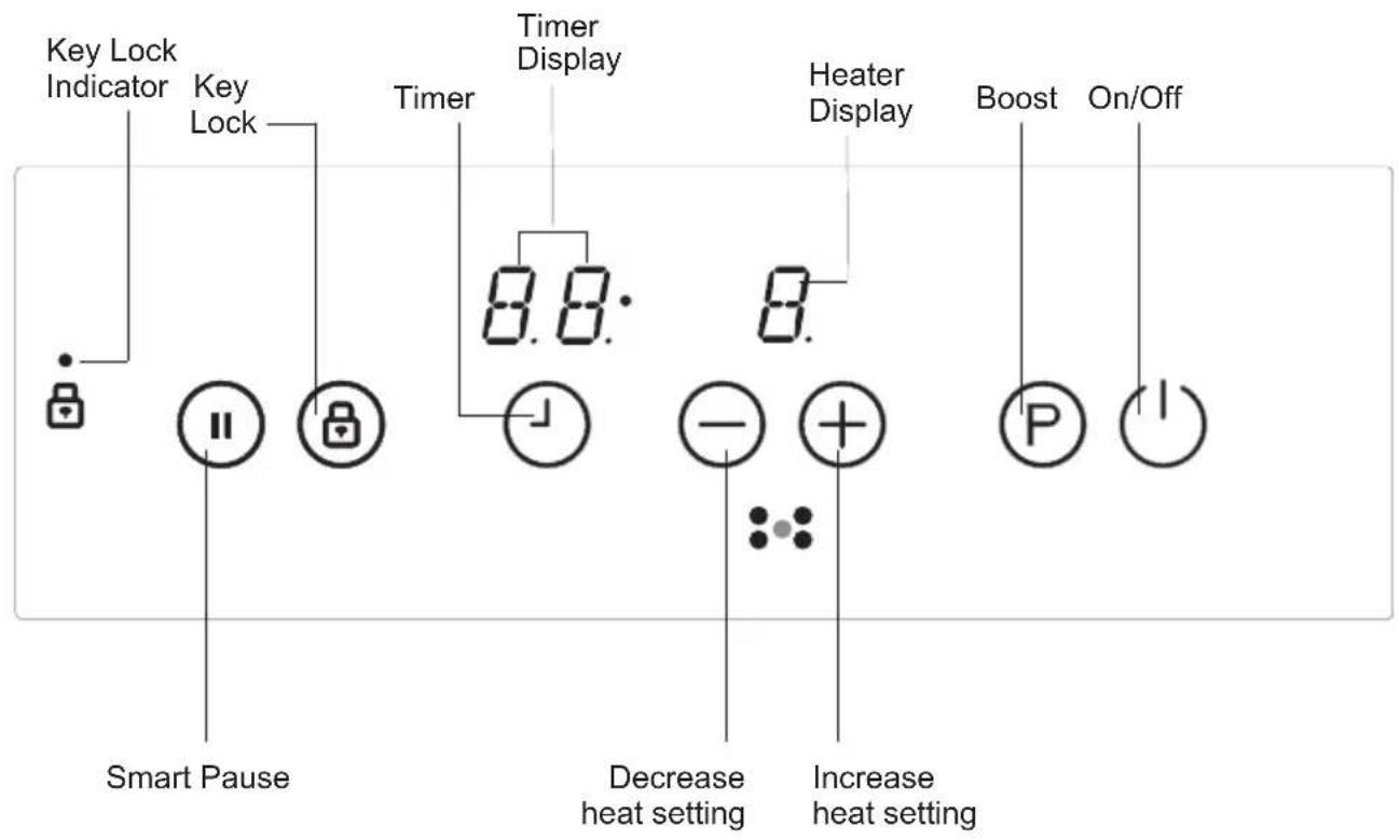 Key Lock Indicator Key Lock Timer Timer Display Heater Display Boost On/Off Smart Pause Decrease heat setting Increase heat setting