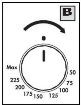 Max 225 200 175 150 125 100 75 50 B