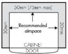 50mm (75mm max) Recommended airspace 30mm 30mm CABINET DOOR