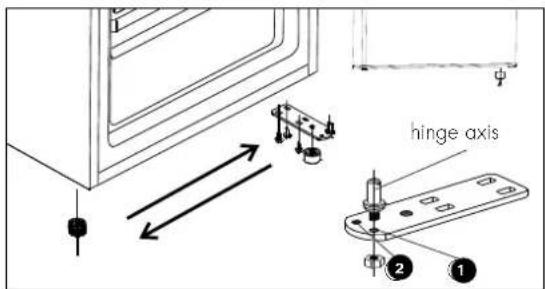 hinge axis 2 1