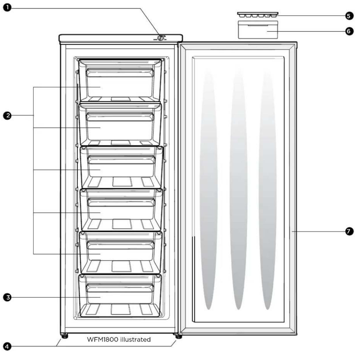 WFM1800 illustrated