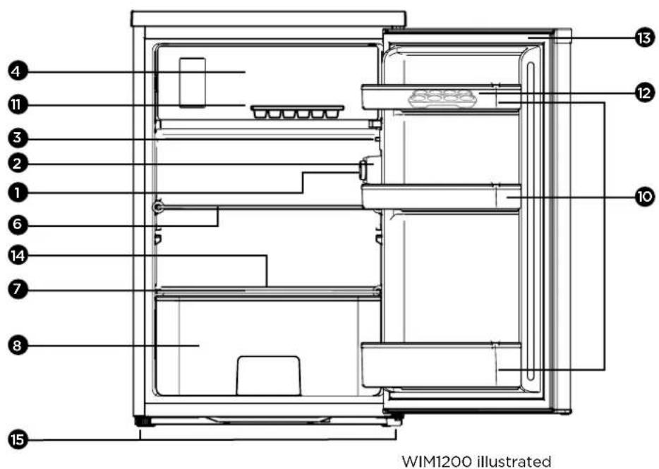 WIM1200 illustrated