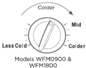 Colder Mid Colder Less Cold Models WFM0900 & WFM1800