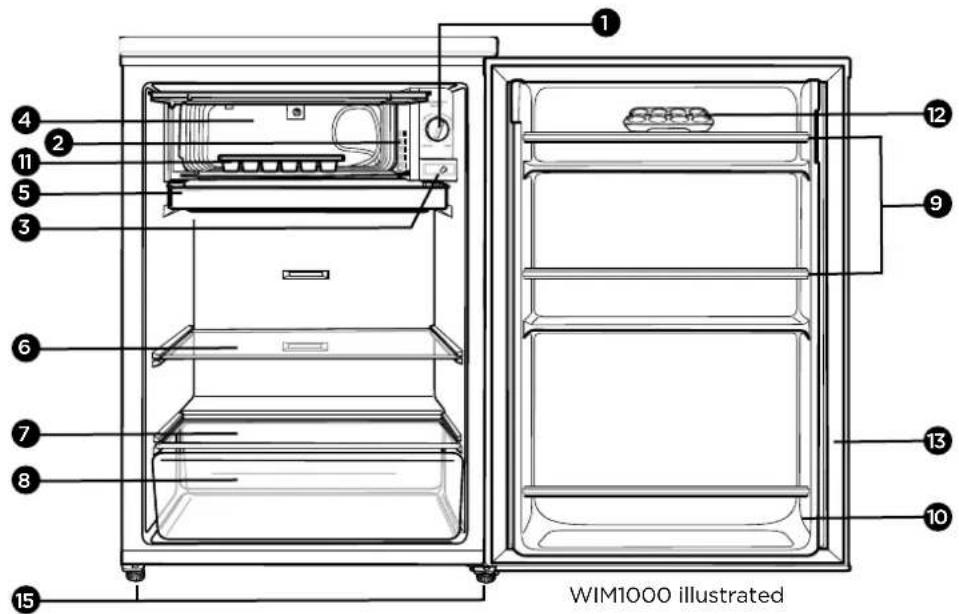 WIM1000 illustrated