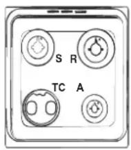 S R TC A