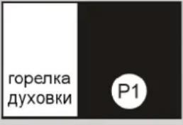 Mastercook KG-7520ZB Plus - Регулировка вентилей: - 5