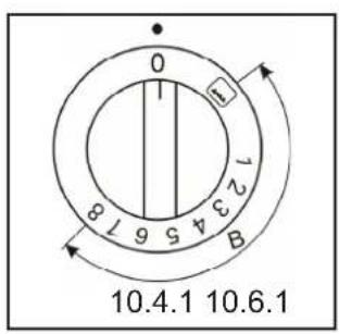 0 12345678 B 10.4.1 10.6.1