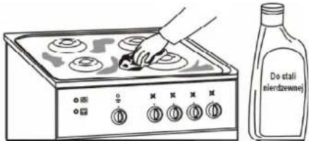 Mastercook KG-7520ZB Plus - EN - 1