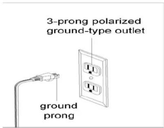 3-prong polarized ground-type outlet ground prong