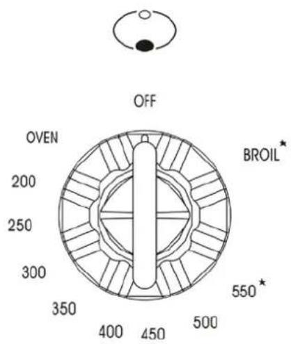 OFF OVEN 200 250 300 350 400 450 500 550* BROIL*