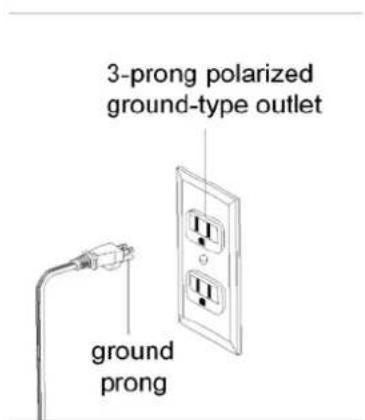 3-prong polarized ground-type outlet ground prong