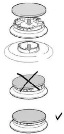 Diagram illustrating four steps of a food preparation or cooking process, with arrows indicating transformation and a 'X' mark highlighting a specific step.