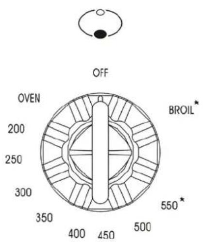 OFF OVEN 200 250 300 350 400 450 500 550* BROIL*