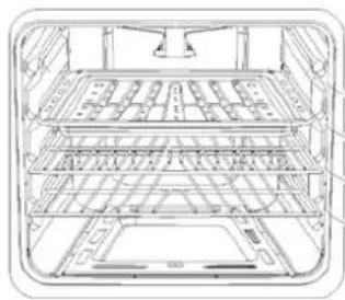 Avanti G2003CSS - OVEN LIGHT - 3