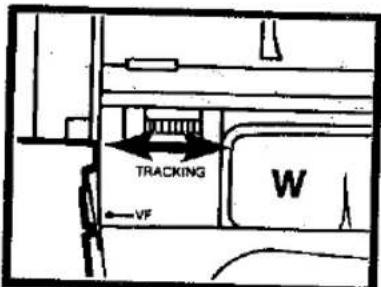 TRACKING, WF, W