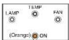 TOSHIBA TDP-S21 - ② Press the ON/STANDBY button. - 2