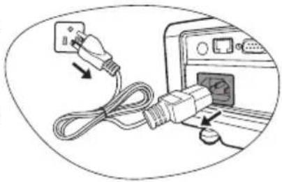 BENQ MP782 ST - Shutting down the projector - 4