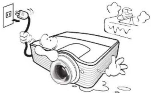 BENQ MP782 ST - Safety Instructions (Continued) - 2