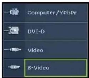 Computer/YPbPr DVT-D Video S-Video