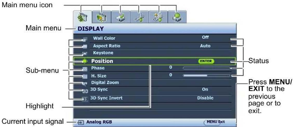 Main menu icon Main menu DISPLAY Wall Color Off Aspect Ratio Auto Keystone Position ENTER Status Sub-menu Phase 0 H. Size 0 Digital Zoom 3D Sync On 3D Sync Invert Disable Highlight Current input signal Analog RGB MENU Exit Press MENU/ EXIT to the previous page or to exit.