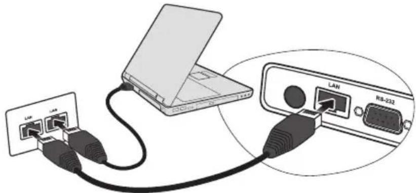 BENQ MP782 ST - Controlling the projector through a Lan environment - 1