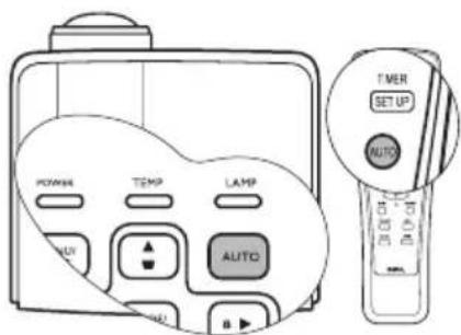 POWER TEMP LAMP AUTO A B TIME SET UP AUTO