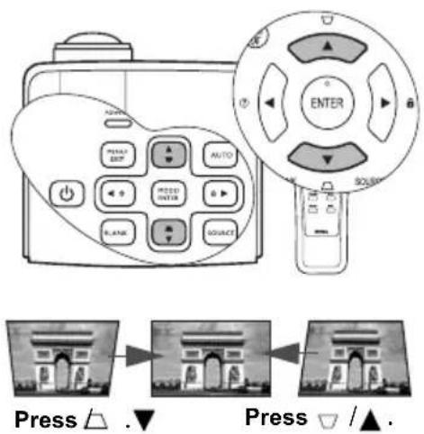 ENTER PRESS AUTO PRINT SUPPORT Press △ .▼ Press ▽ /▲.