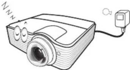 BENQ MP782 ST - Safety Instructions - 5