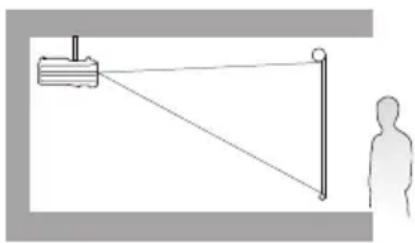 BENQ MP782 ST - Rear Ceiling - 1