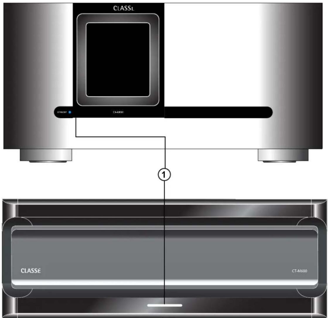 CLASSL CLASSL CLASSE CT-M600