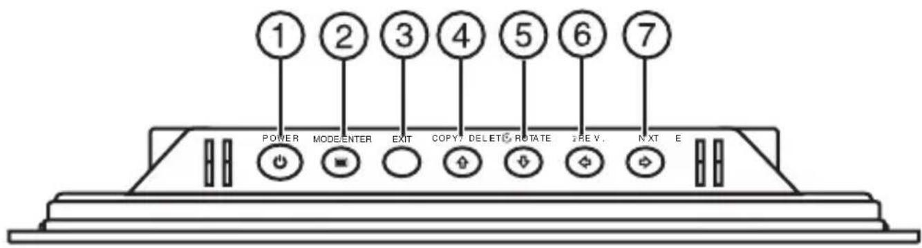 Dynex DX-DPF7-10 MX - Controls and connections - 1