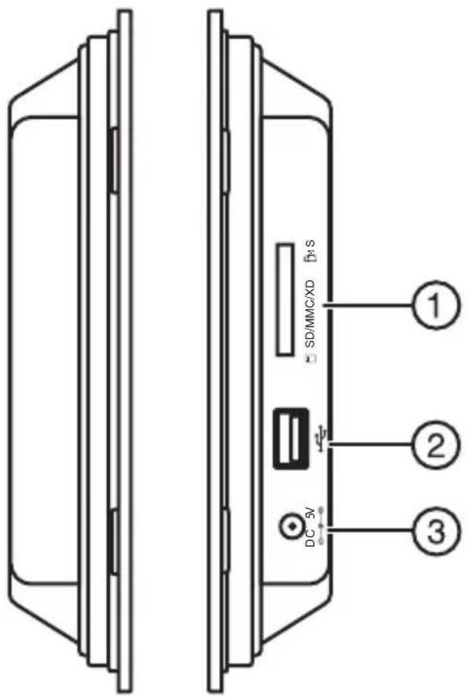 Dynex DX-DPF7-10 MX - Controls and connections - 9