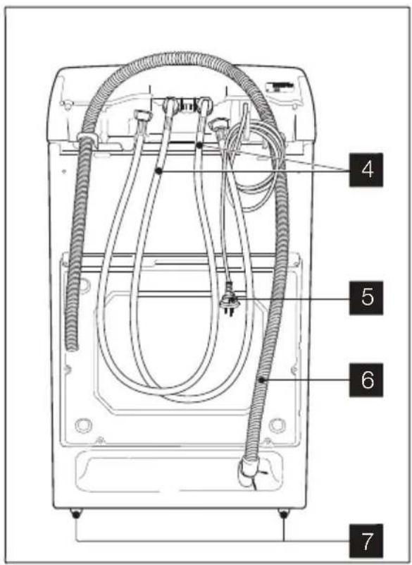 Technical diagram of a device with numbered parts labeled 4, 5, 6, and 7 for identification.