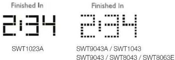 Finished In 2:34 Finished In 2:34 SWT1023A SWT9043A / SWT1043 SWT9043 / SWT8043 / SWT8063E
