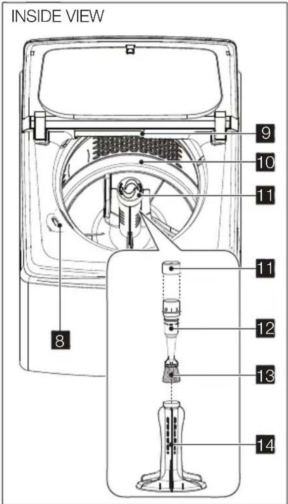 INSIDE VIEW 8 9 10 11 11 12 13 14